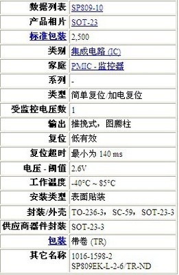【SP809EK-L-2.6 SP809EK SOT23-3 监控器【原装特价】一级代理】价格,厂家,图片,集成电路/IC,深圳市万商世界数码通讯设备-